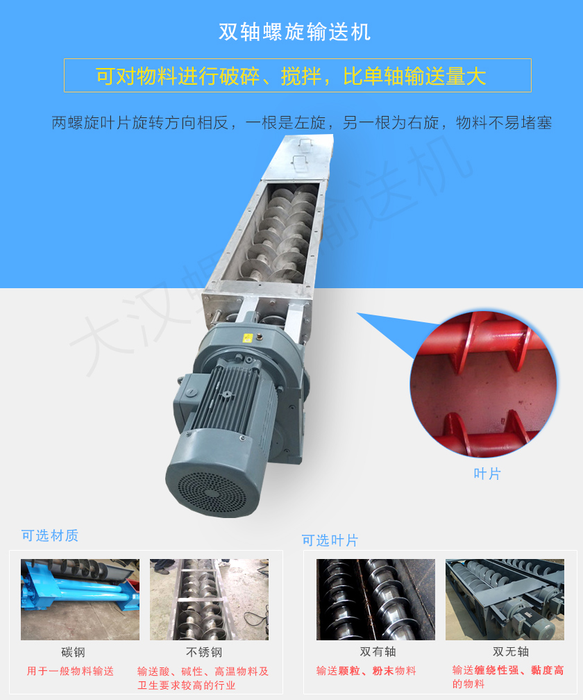 雙軸螺旋輸送機是由兩(liǎng)根分別焊(hàn)有旋(xuán)轉葉片的旋轉軸組成的,具備破(pò)碎、攪拌功能(néng),分(fèn)為有軸和(hé)無軸兩種