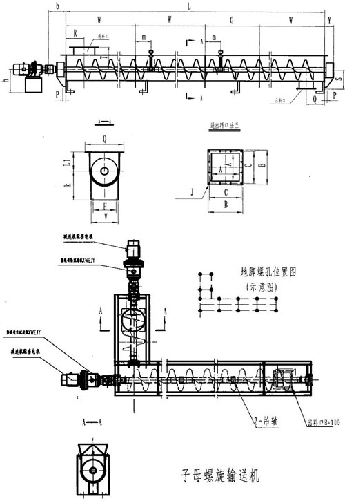 LS型（xíng）螺旋輸送機整機布置（zhì）形式