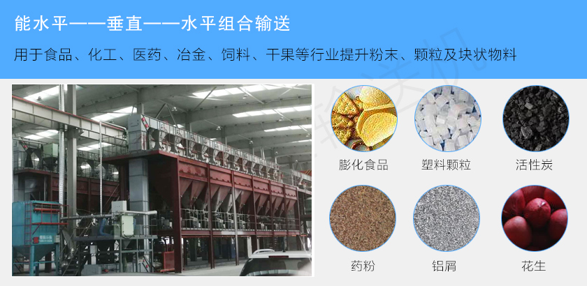 z型鬥提機應用範圍