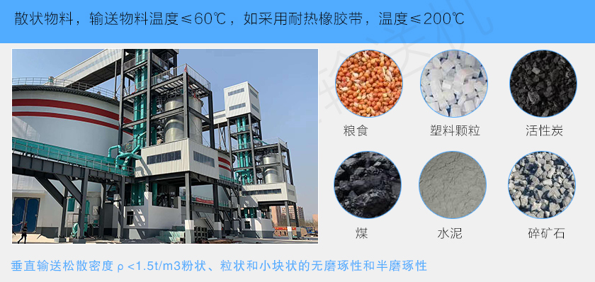 TD鬥式提升機應用範圍